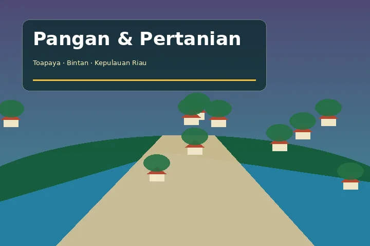 Ilustrasi Profil Wilayah Toapaya