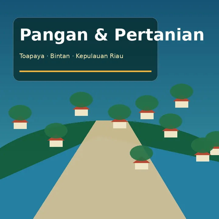 Ilustrasi Profil Wilayah Toapaya